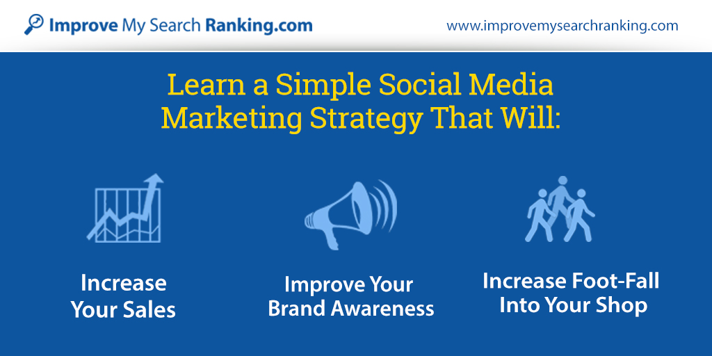 Local Social Media Marketing Strategy