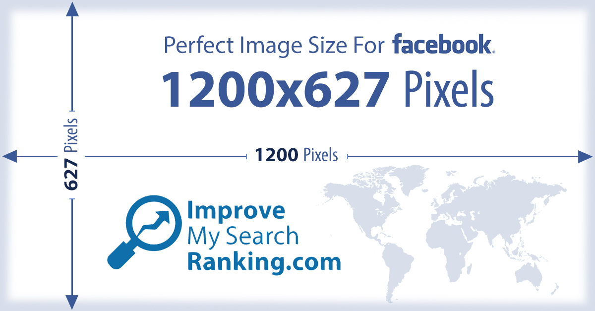 Perfect Image Size for Facebook and Twitter Posts