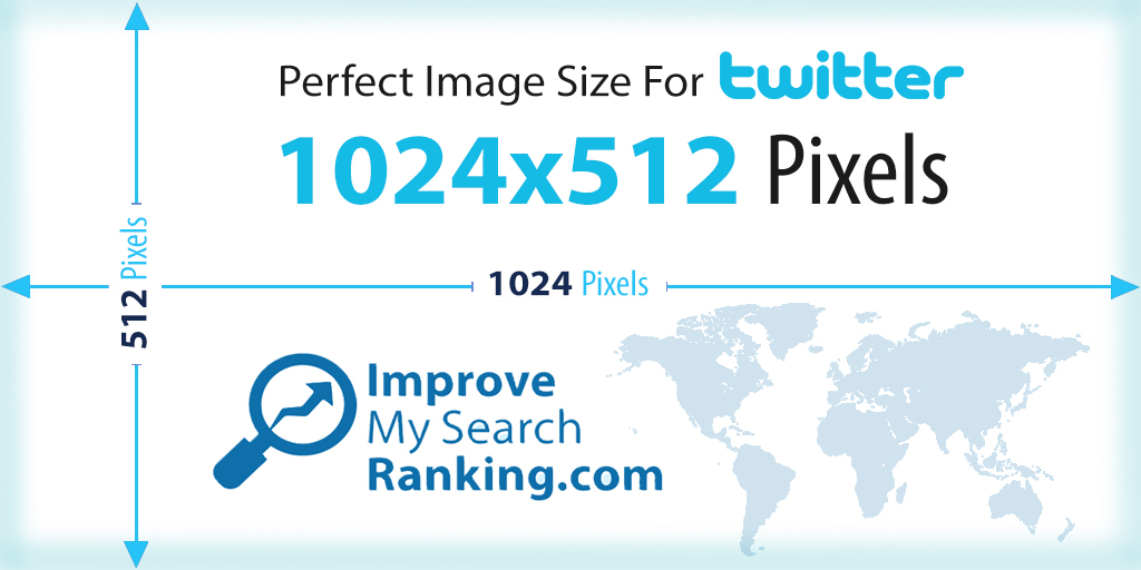 Perfect Image Size for Facebook and Twitter Posts | IMSR