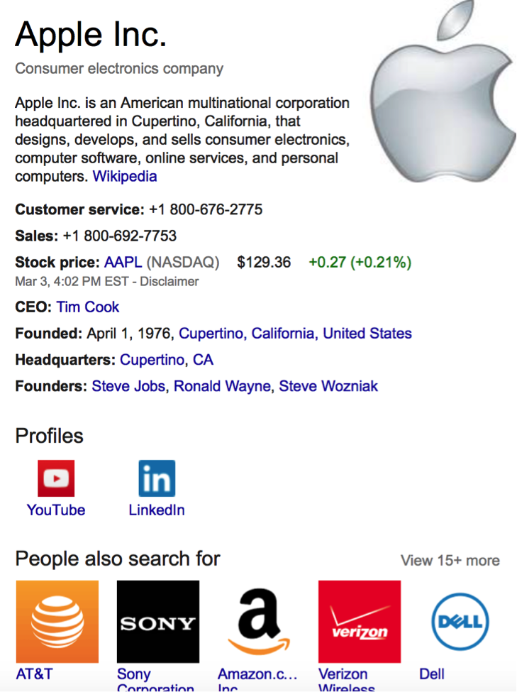 How Will The Knowledge Graph Dominate Google