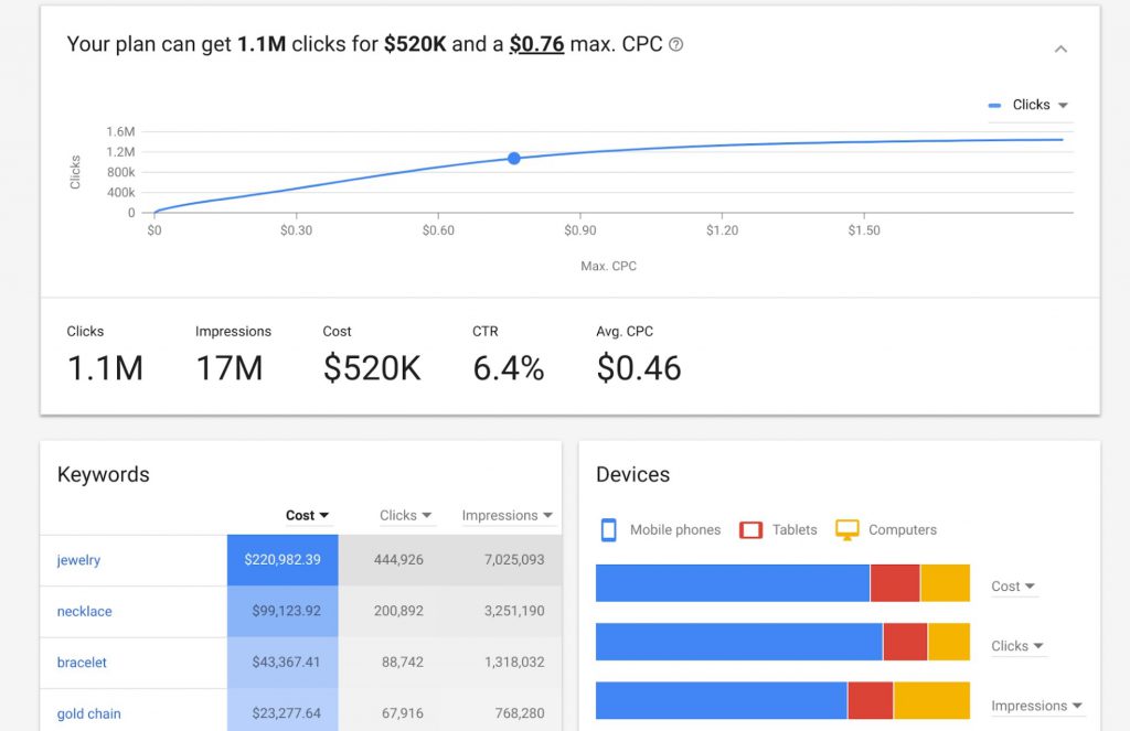 updated-keyword-planner