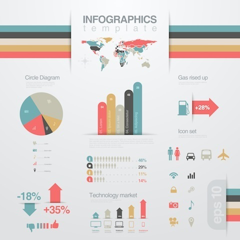 ways-you-can-repurpose-a-blog-post-infographics