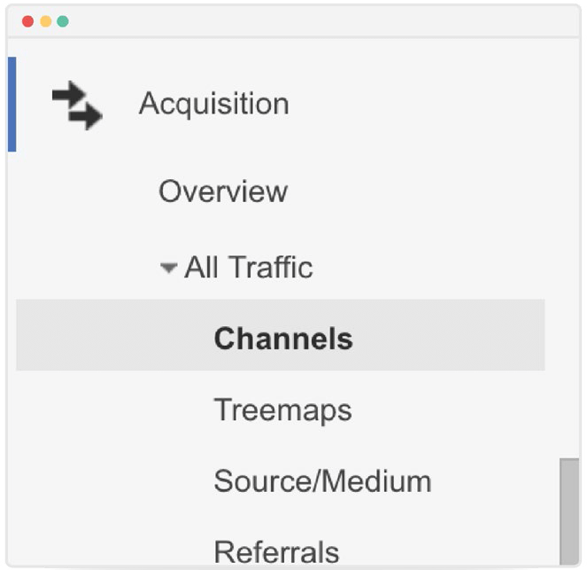 Google Analytics Organic Search Volumes