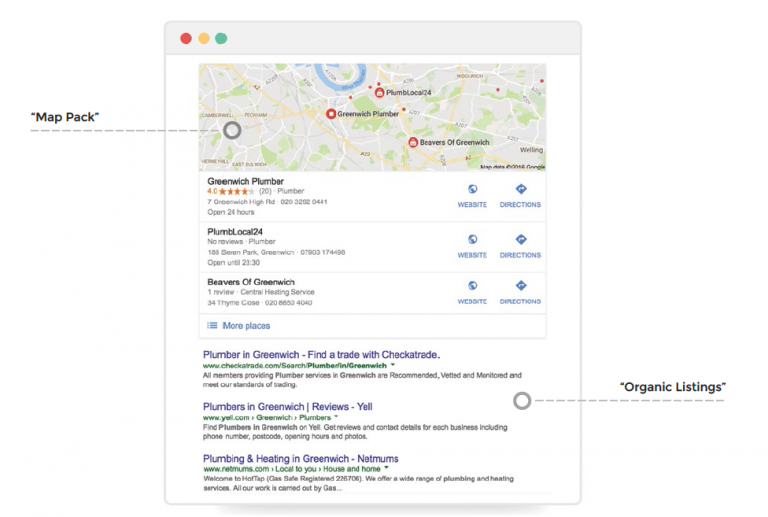 map-pack-and-organic-google-listing-diagram