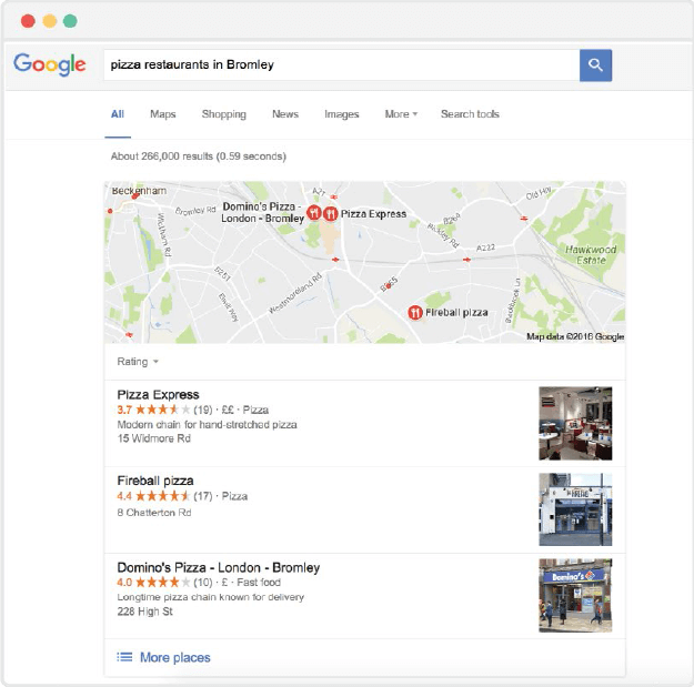 pizza-restaurants-in-bromley-google-listing-diagram